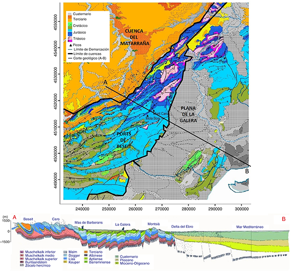 Mapa geológico de la zona de estudio según la Confederación Hidrográfica del Ebro