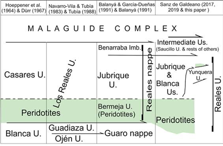 medium/medium-EGEOL-77-01-e138-gf3.png