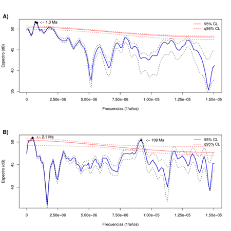 medium/medium-EGEOL-77-01-e140-gf3.png