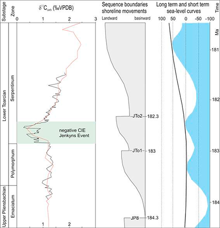 medium/medium-EGEOL-77-02-e141-gf1.png