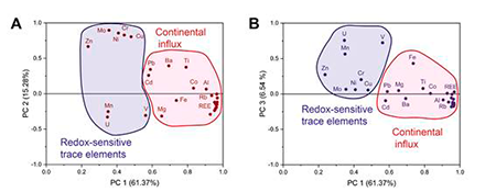medium/medium-EGEOL-77-02-e141-gf11.png