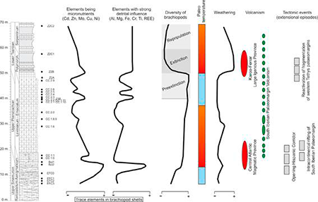 medium/medium-EGEOL-77-02-e141-gf15.png
