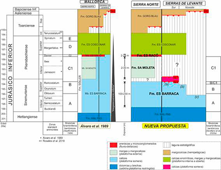 medium/medium-EGEOL-77-02-e142-gf2.png