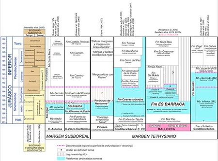 medium/medium-EGEOL-77-02-e142-gf4.png