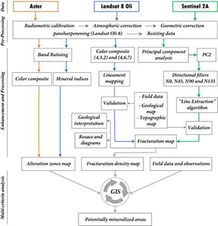 medium/medium-EGEOL-78-02-e147-gf3.png