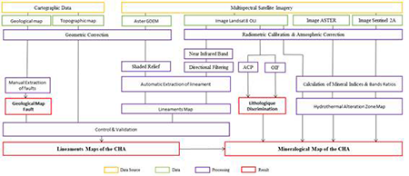 medium/medium-EGEOL-79-01-e148-gf2.png