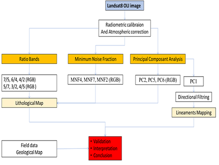 medium/medium-EGEOL-79-02-e159-gf2.png