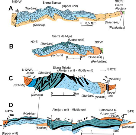 medium/medium-EGEOL-79-01-e151-gf3.png