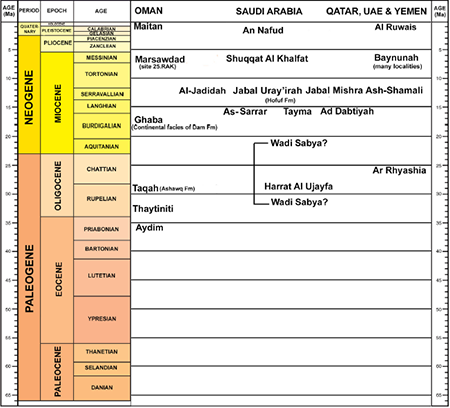 medium/medium-EGEOL-79-02-e153-gf2.png