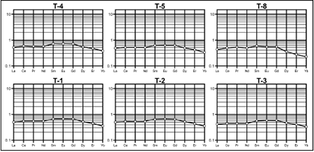 medium/medium-EGEOL-79-02-e154-gf7.png