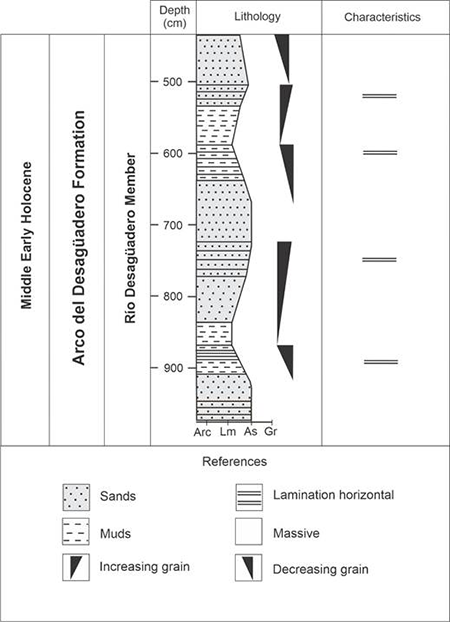 medium/medium-EGEOL-79-02-e157-gf2.png